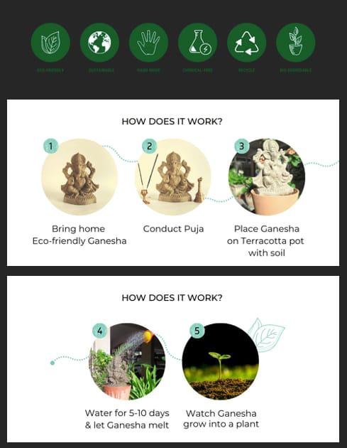 Kulture Street's Ganesh 6" Eco Friendly